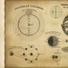 SOLAR SYSTEM MAP - Astronomical and Cosmographical Chart | Planetarium ...