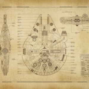 Plano del Halcón Milenario | Funciones del carguero YT-1300F | Esquema halcón | Carteles de Star Wars | Han Solo