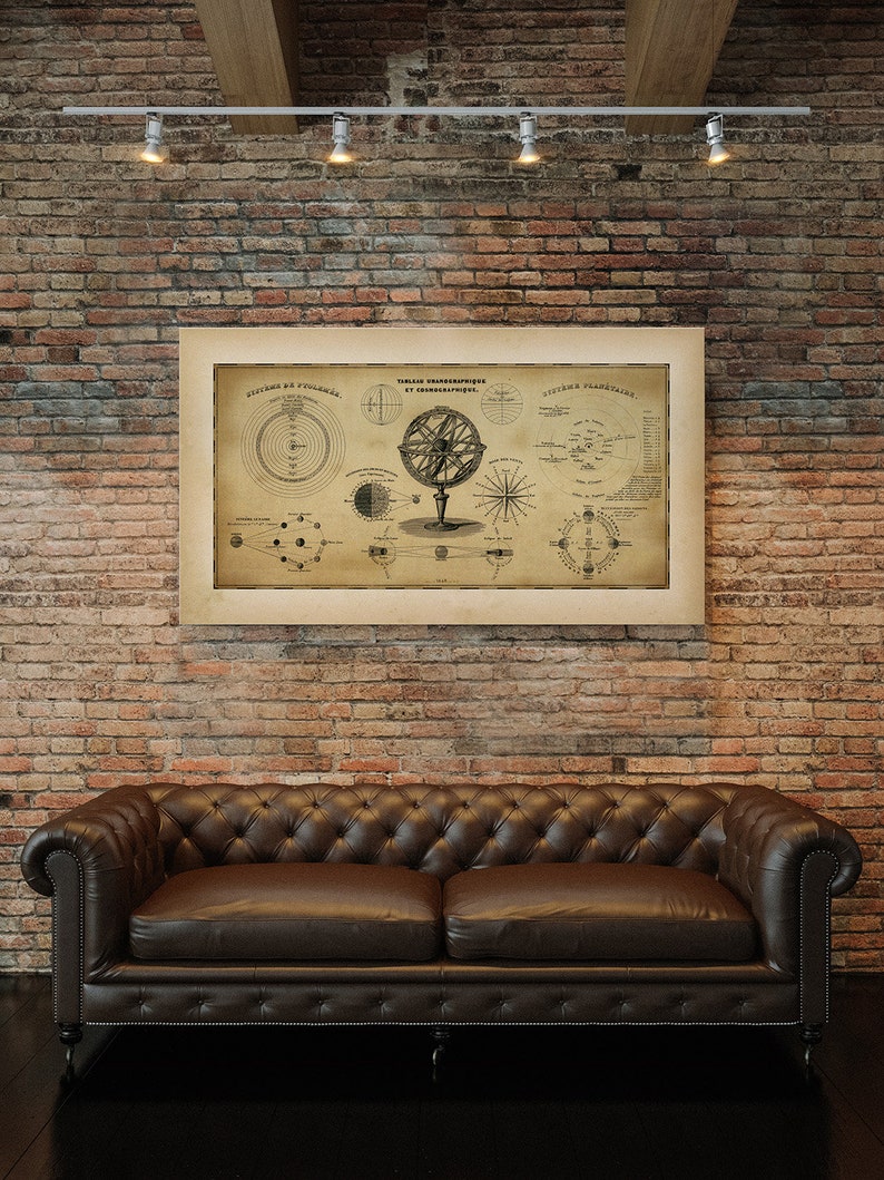 SOLAR SYSTEM MAP - Astronomical and Cosmographical Chart | Planetarium ...