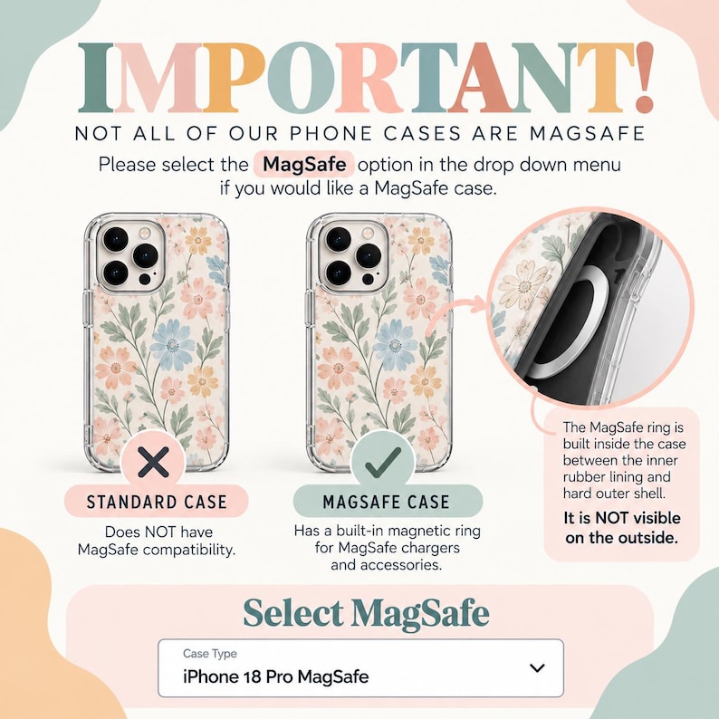May include: An informational graphic about phone case compatibility featuring two floral cases. Text reads IMPORTANT! NOT ALL OF OUR PHONE CASES ARE MAGSAFE. It shows a standard case with an X and a MagSafe case with a checkmark, plus a detail view of the internal magnetic ring.