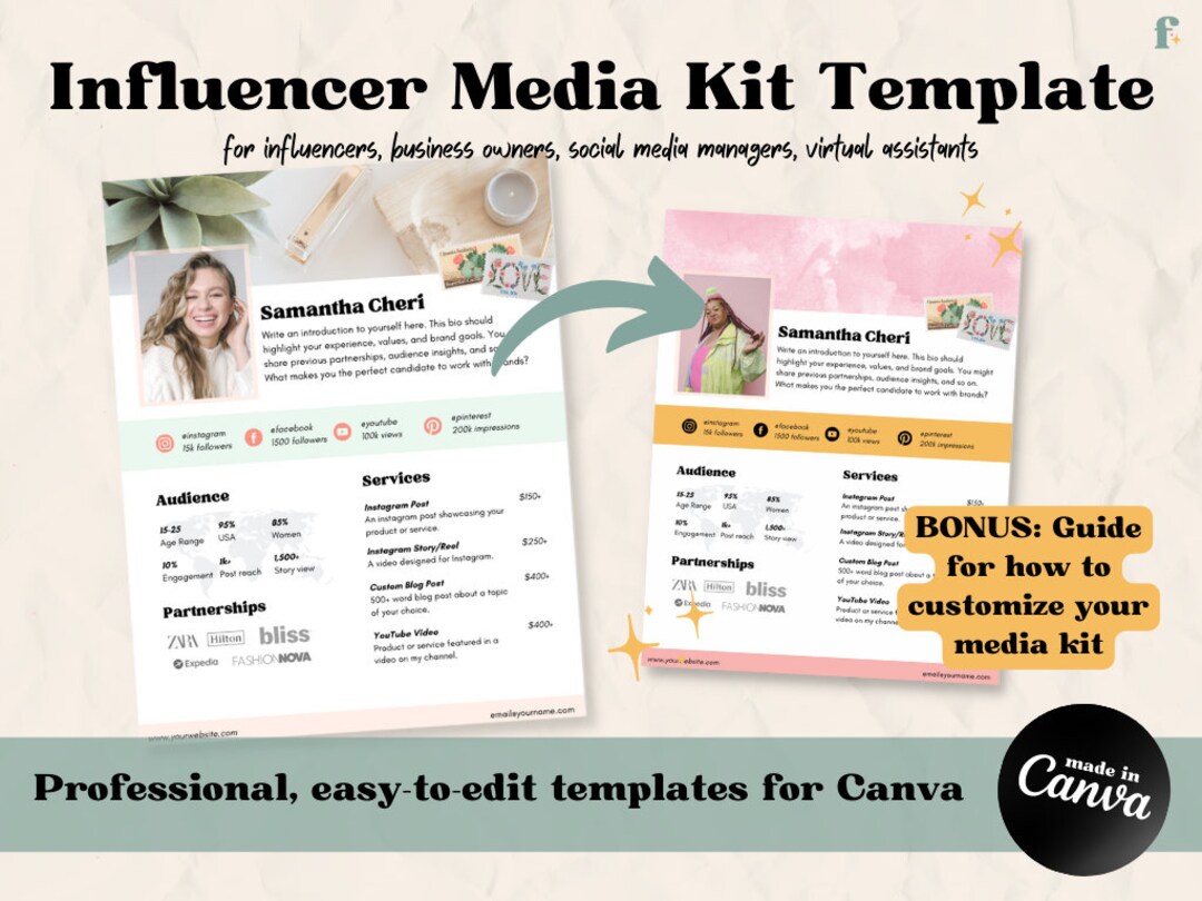 Blogger Media Kit Template Canva | Social Media Kit | Business Media ...