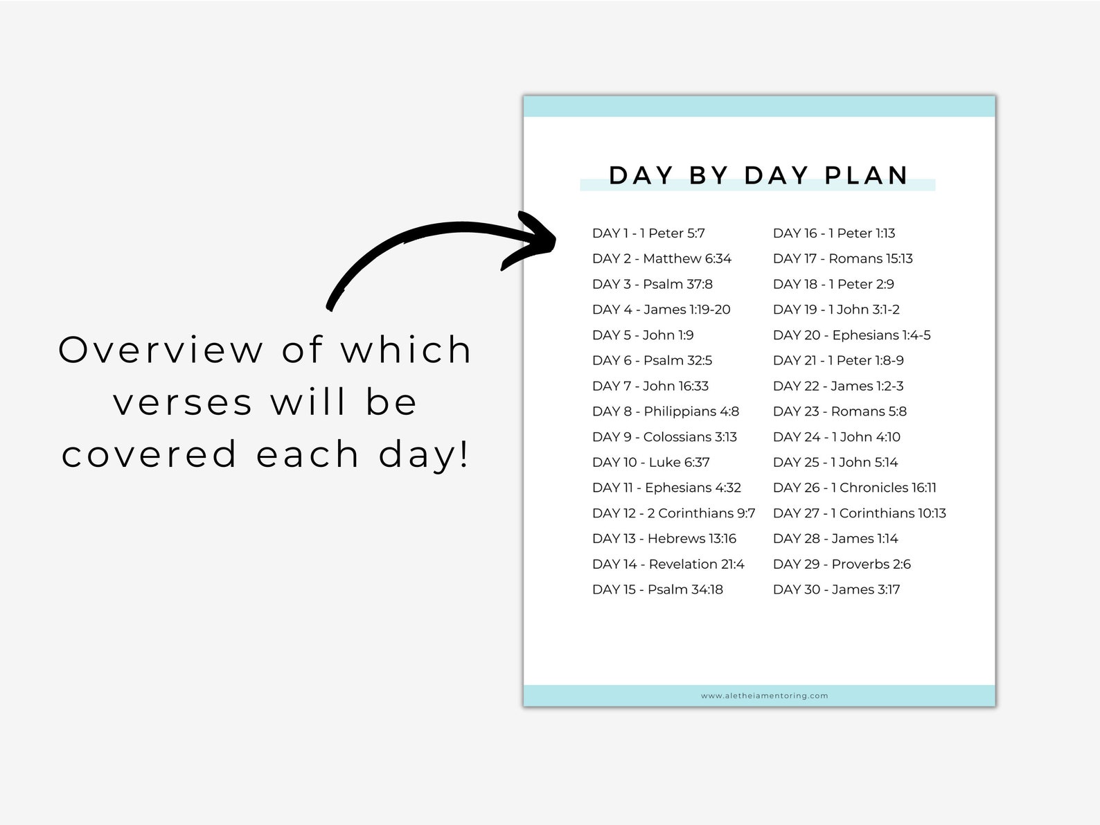 Scripture Writing 30 Day Plan Printable, Christian Health Topics ...