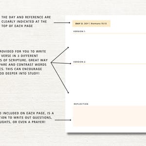 Fruit of the Spirit Scripture Writing Plan: Bible Study Cards (digital ...