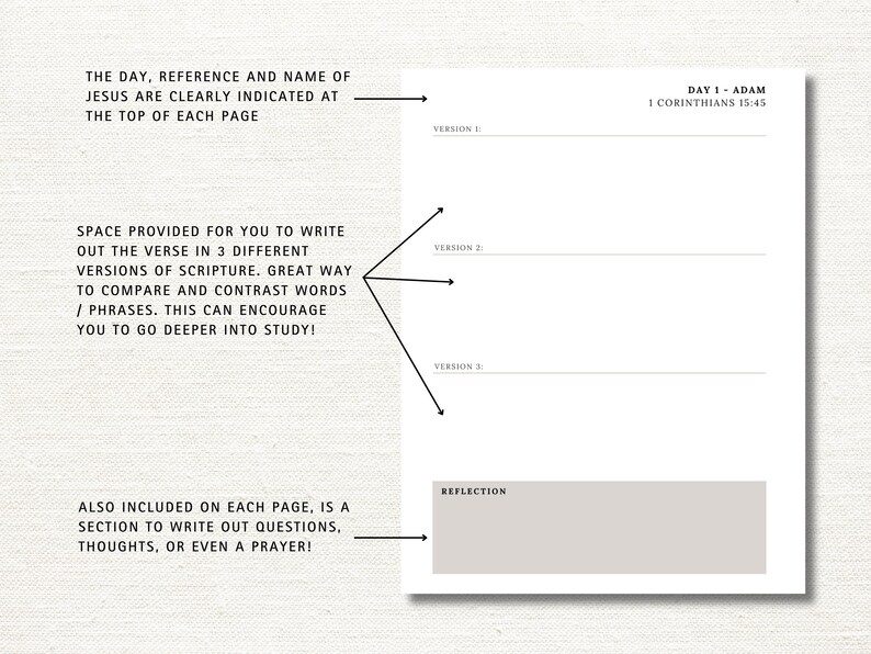 Names of Jesus Scripture Writing Plan: 30-day Bible Study (digital ...