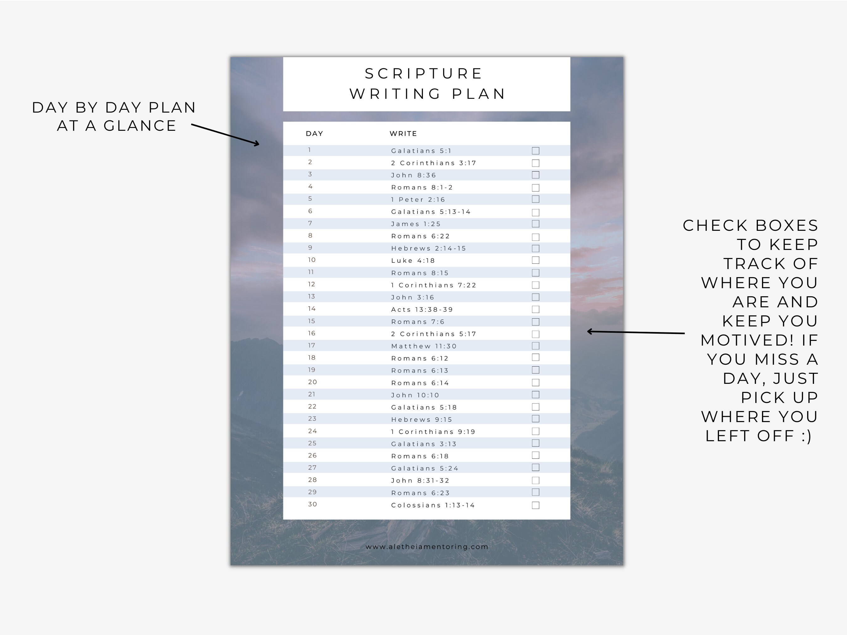 Freedom in Christ Scripture Writing Plan Printable, Bible Memory Verse ...