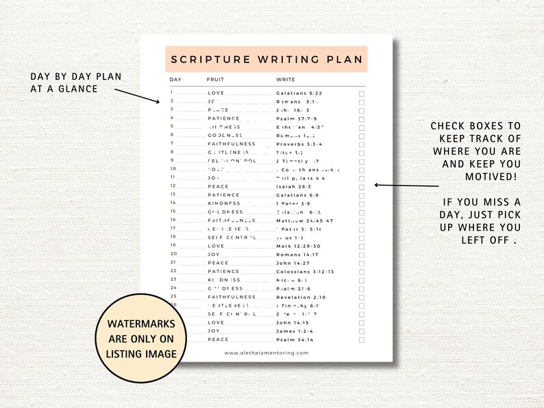 Fruit of the Spirit Scripture Writing Plan: Bible Study Cards (digital ...