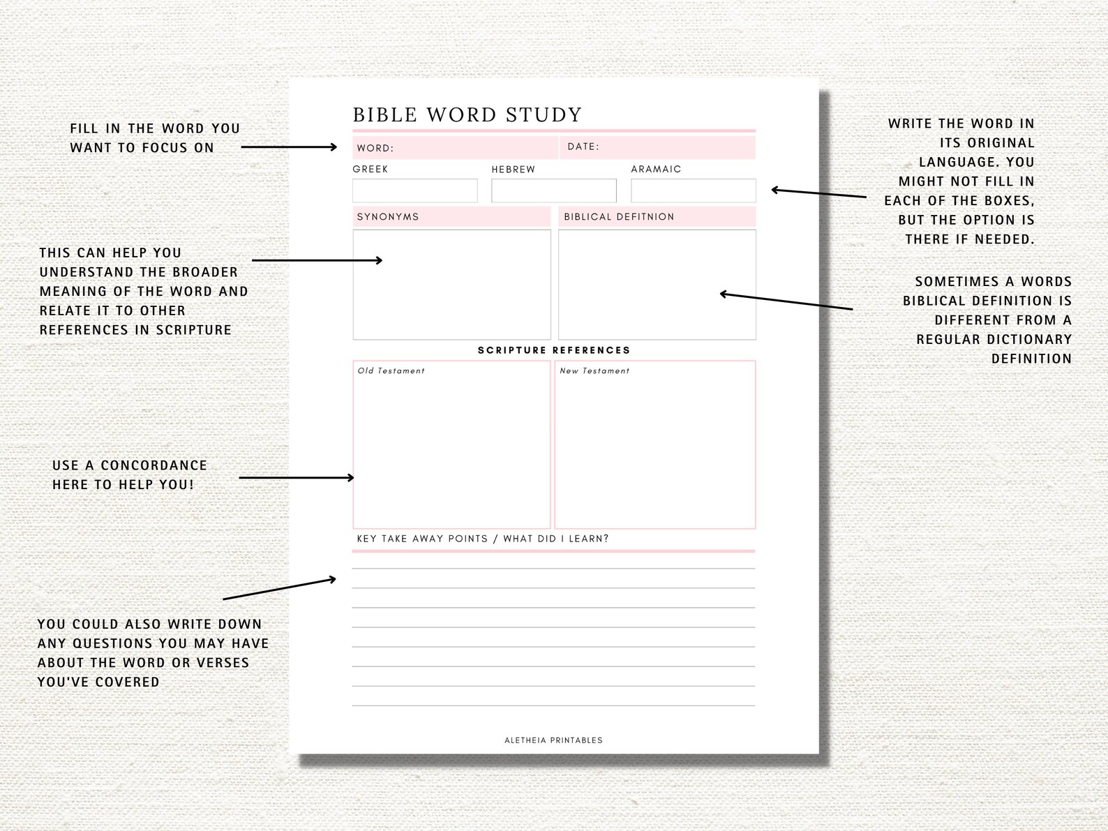 Bible Word Study Template: Scripture Study Notes (digital Download) - Etsy