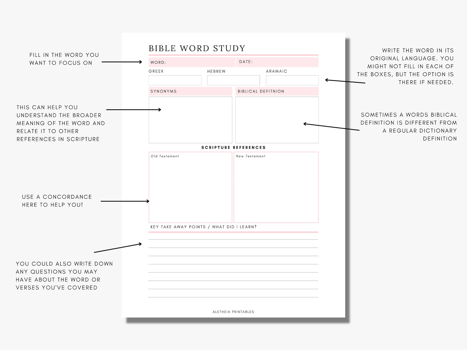 Bible Word Study Printable, Bible Study Resource, Scripture Study Notes ...