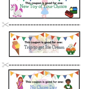 Kid's Birthday Coupon Printable, Children's Birthday Activity Voucher ...