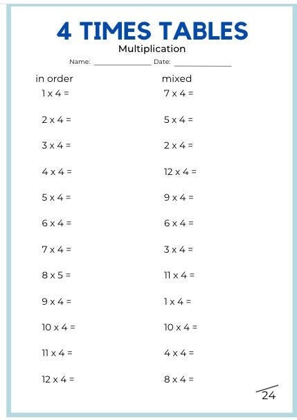 12 Times Tables Worksheets 1 12 Multiplication Digital Download
