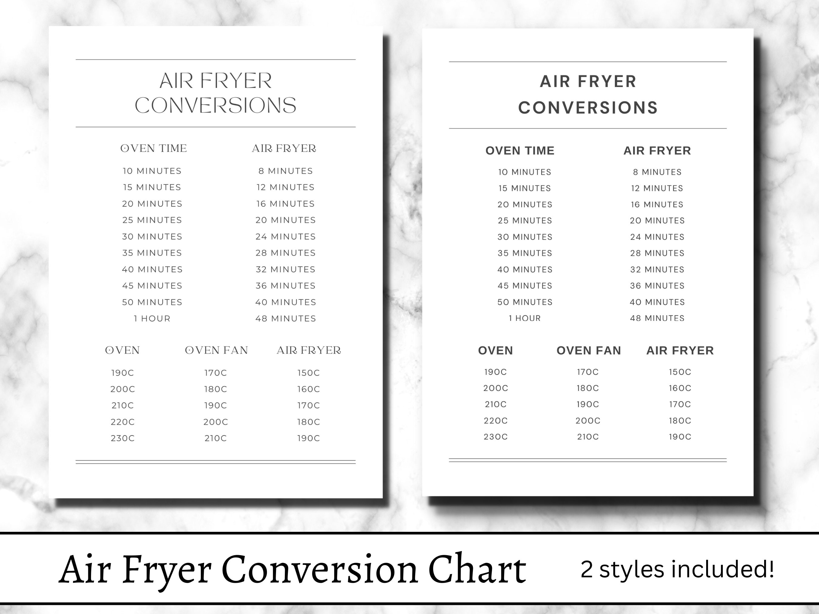 Air Fryer Conversion Chart, Air Fryer Cheat Sheet, Air Fryer Hacks and