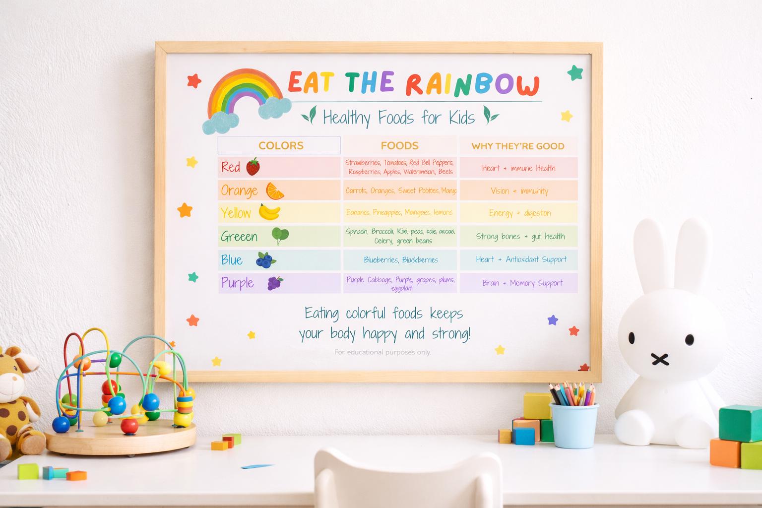 Eat the Rainbow Printable for Kids | Healthy Foods Chart + Kids ...