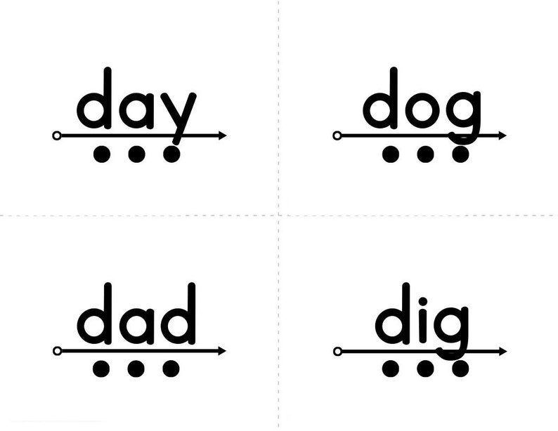 Dig Words 3 Letters Sounds Sight Words, Teach How to Read 128 Sight Words ...