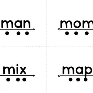 3 lettres sons Sight Words, apprendre à lire 128 mots à vue, imprimables, premiers mots à vue, 1ère année, maternelle, phonétique, cartes mémoire