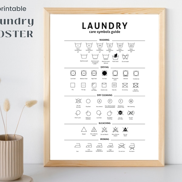 Laundry Symbols Guide | Educational Poster | Laundry Room Decor | Informational Graphic | Digital Instant Download | Clothing Care Chart