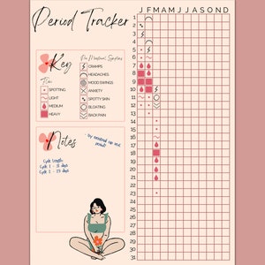 Period Tracker Example