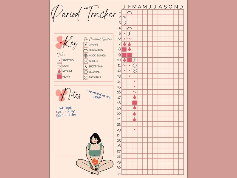 Period Tracker Example