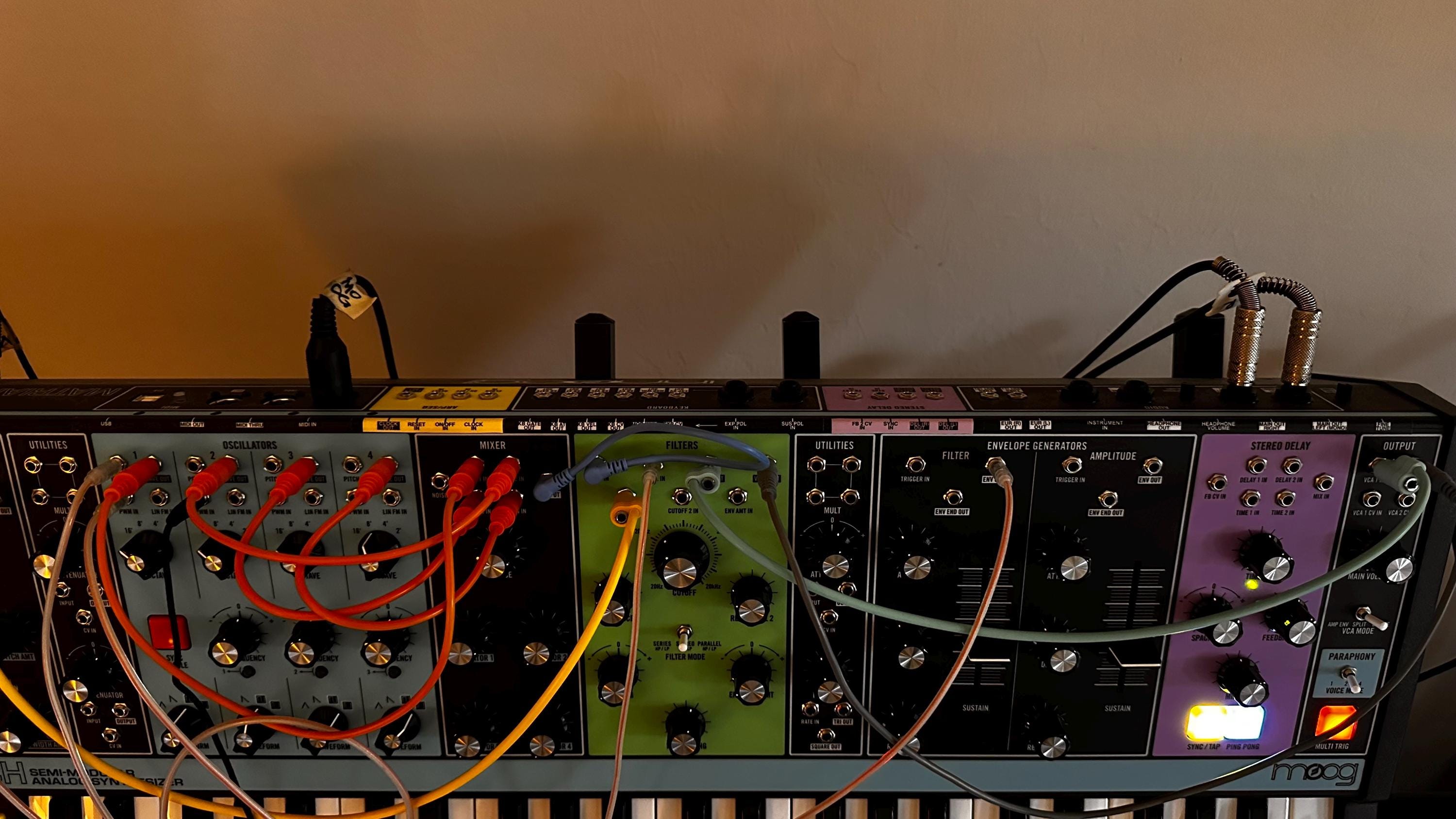 Moog Matriarch Back Port Labels - Etsy