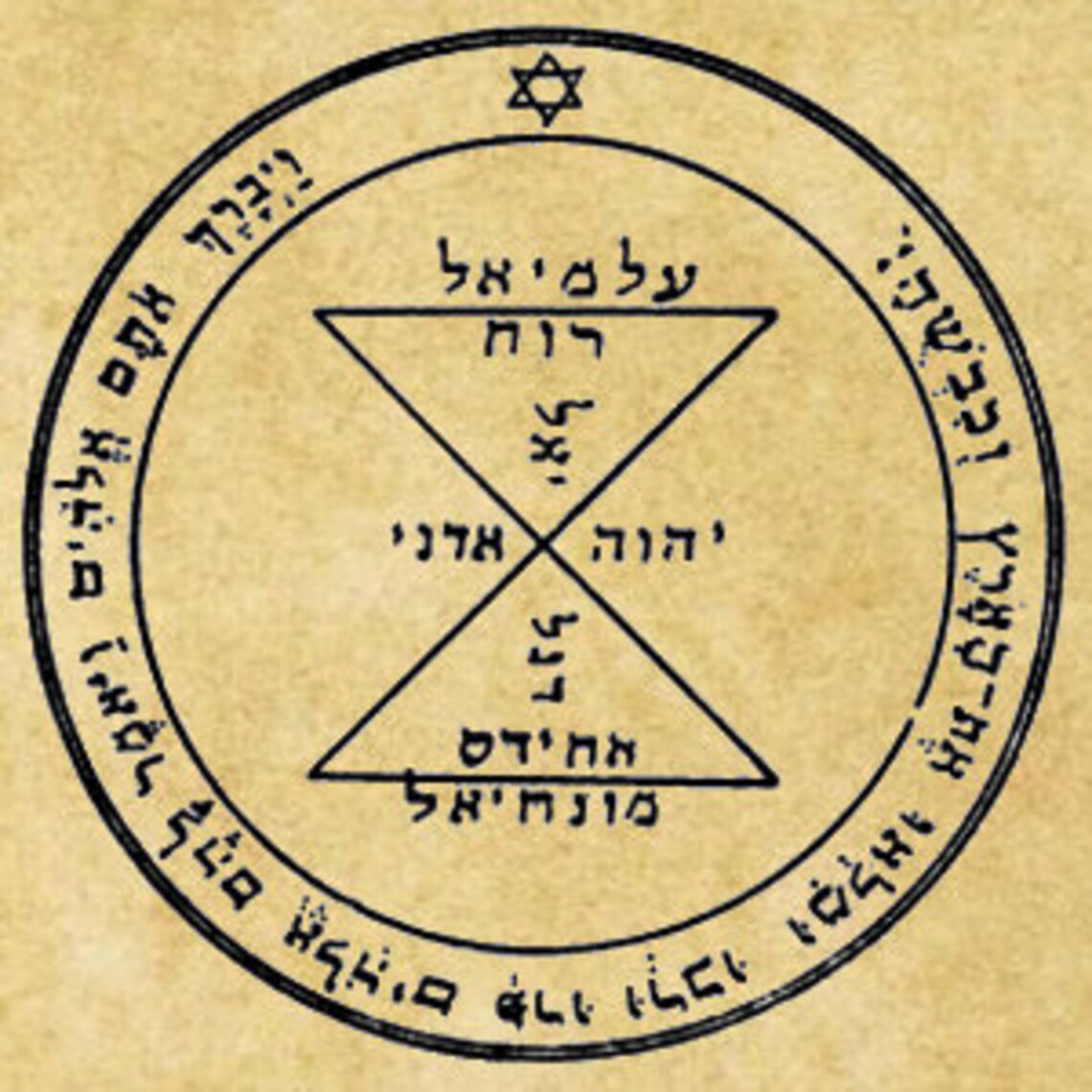 The Third Pentacle of Venus Attunement - Etsy