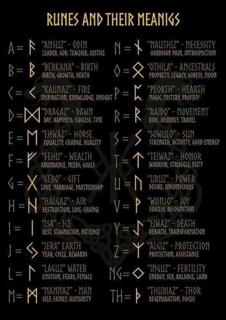Norse Runes Empowerment Attunement - Etsy
