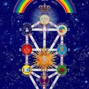 Puede incluir: Una ilustración colorida del Árbol de la Vida con un arcoíris en la parte superior, una corona y un sol en el centro. El árbol está rodeado de estrellas y planetas sobre un fondo azul oscuro.