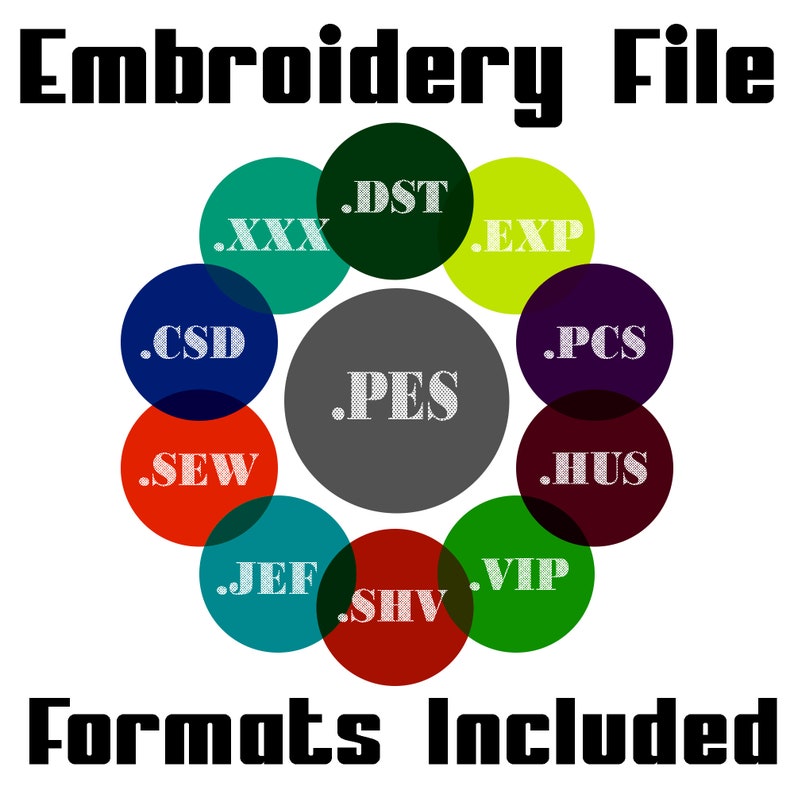 May include: A graphic showing a variety of embroidery file formats, including .DST, .EXP, .PCS, .HUS, .PES, .CSD, .SEW, .JEF, .SHV, and .VIP. The text "Embroidery File Formats Included" is at the top and bottom of the graphic.