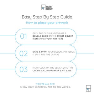 May include: A three-step guide on how to place artwork in Photoshop. The steps are: 1. Open the file in Photoshop and double-click on the smart object icon named "Your Art Here". 2. Drag and drop your design and resize it so it fits the canvas. 3. Right click on the design layer to create a clipping mask and hit save.