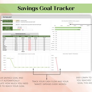 Microsoft Excel: Budget Spreadsheet to Track Income & Expense and Reach ...