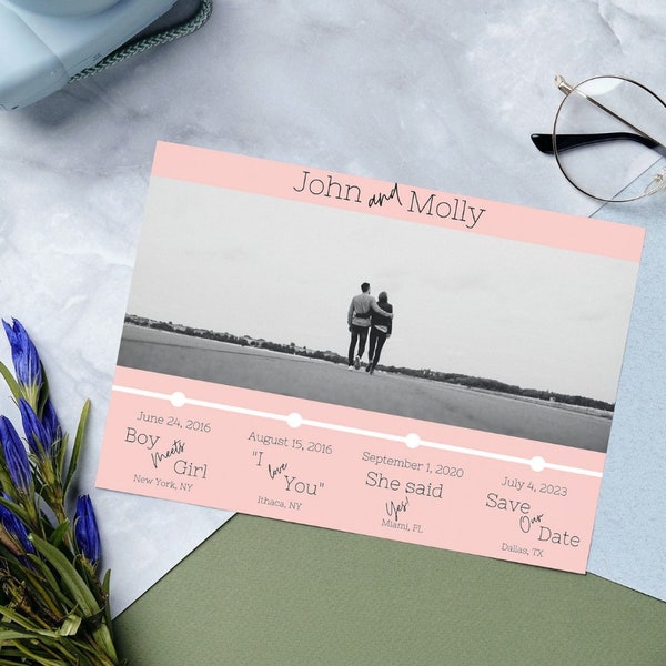 Zeitleiste Save the Date | Kreative Hochzeit | DIY | Bild Save the Date | Sofort Download | Bearbeitbare | Druckbare