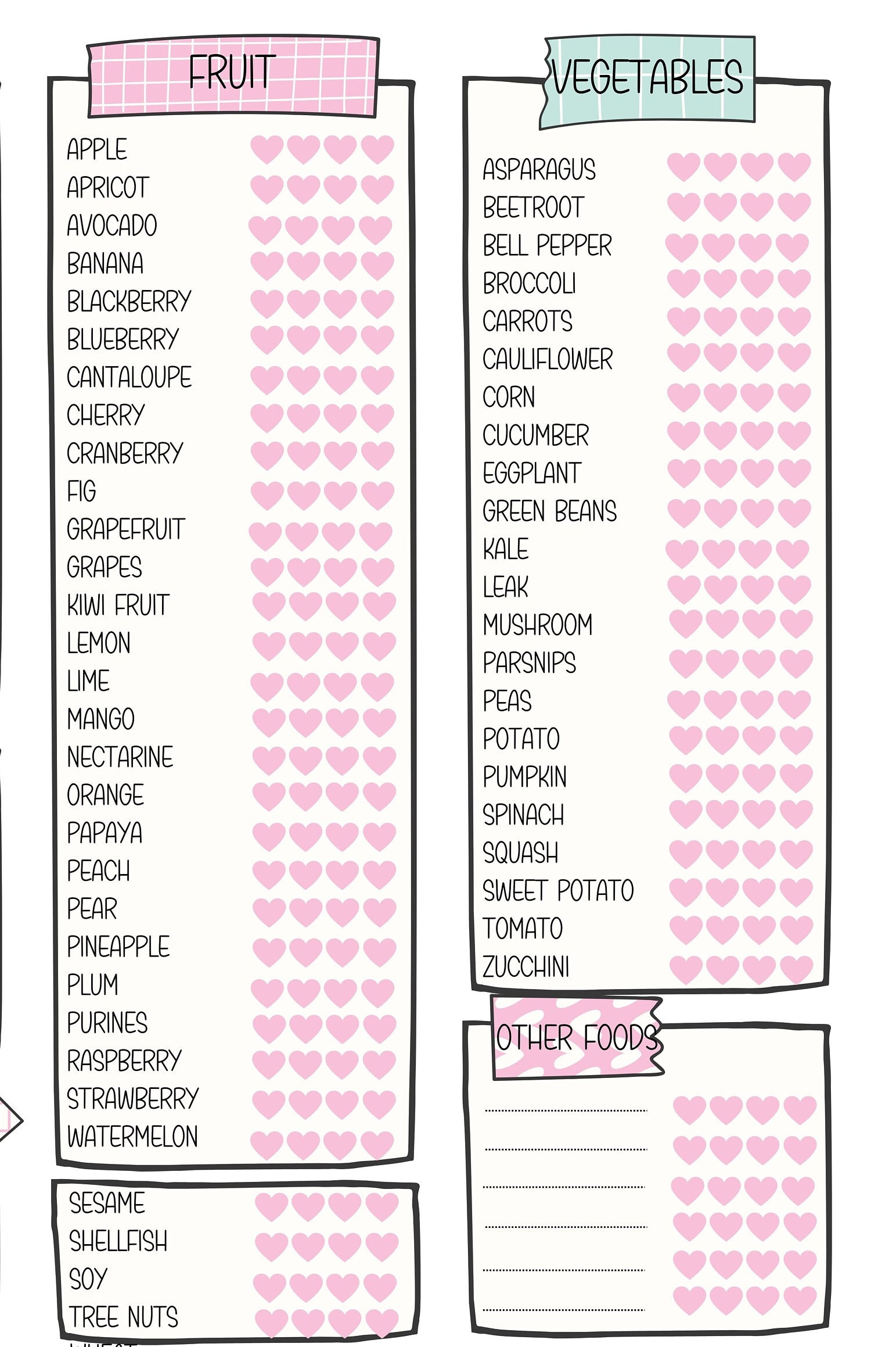 Personalized Baby First Food Checklist, Baby Food Diary, Baby Food