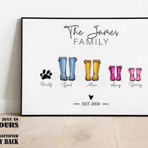 Benutzerdefinierte Gummistiefel Druck für die Familie, Gummistiefel Druck, Vatertag, Geschenk für Mama, personalisierte Familiendruck, Wanddekoration, Geschenk für Papa