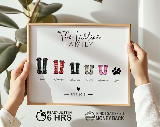 Custom Wellies Family Wellington Boot Print, Personalized Family Print, Christmas Gift ...