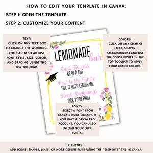 K&ouml;nnte beinhalten: Ein wei&szlig;es Canva-Vorlagendesign-Handbuch mit dem Titel "Lemonade Bar" in rosa Schrift. Anweisungen umfassen, wie man Text, Farben, Schriftarten und Elemente bearbeitet. Florale und Zitronen-Illustrationen schm&uuml;cken das Design.