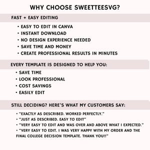 K&ouml;nnte beinhalten: Wei&szlig;es Grafikdesign mit dem Text "WHY CHOOSE SWEETTEESVG?" und Aufz&auml;hlungspunkten, die Funktionen wie einfache Bearbeitung, sofortiger Download und professionelle Ergebnisse auflisten. Kundenreferenzen sind ebenfalls enthalten.