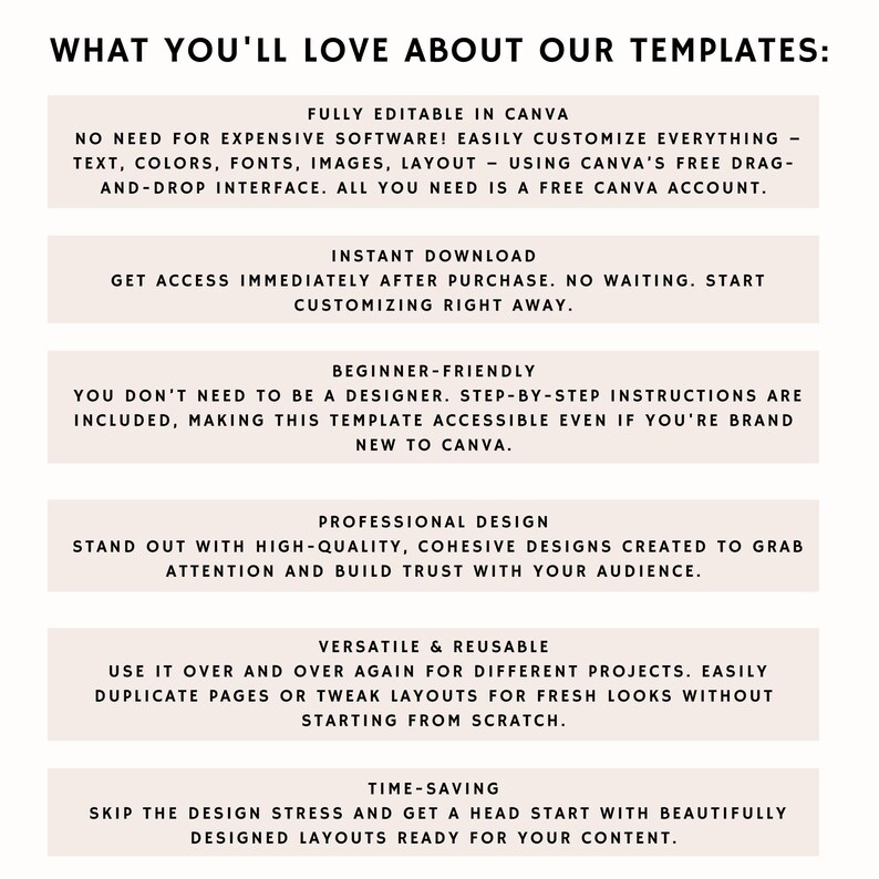 K&ouml;nnte beinhalten: Grafik mit Text, der lautet: "WHAT YOU'LL LOVE ABOUT OUR TEMPLATES:" gefolgt von Beschreibungen der Funktionen der Vorlagen, einschlie&szlig;lich Bearbeitung in Canva, sofortigem Download, Anf&auml;ngerfreundlichkeit, professionellem Design, Vielseitigkeit und Zeitersparnis.