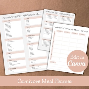 Carnivore diet, Lion diet, grocery list, weekly meal plan, keto meals, carnivore meal plan, printable shopping list, carnivore planner,keto
