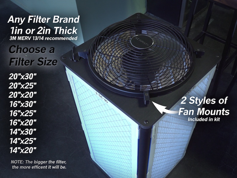May include: A black air filter system with a white filter and a black fan. The system is designed to fit a 20" x 30" filter. The text on the image reads "Any Filter Brand 1in or 2in Thick 3M MERV 13/14 recommended Choose a Filter Size 20"x30" 20"x25" 20"x20" 16"x30" 16"x25" 16"x20" 14"x30" 14"x25" 14"x20" NOTE: The bigger the filter, the more efficient it will be. 2 Styles of Fan Mounts Included in kit".