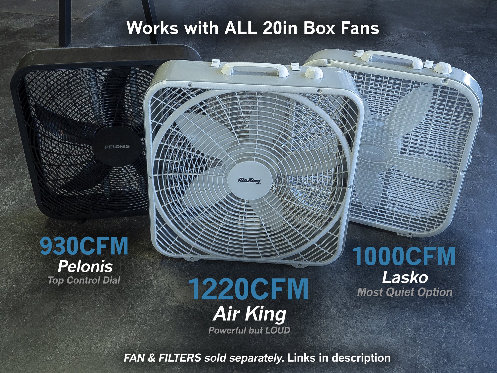 Model-b BOX FAN Edition - Etsy
