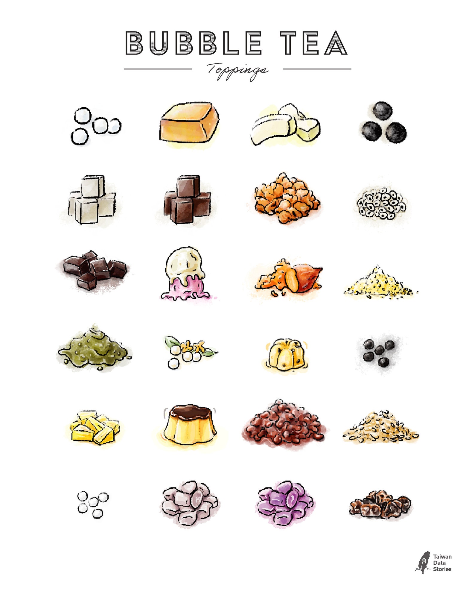 Bubble Tea Toppings Art Print Boba Tea Drink Toppings Poster Yummy