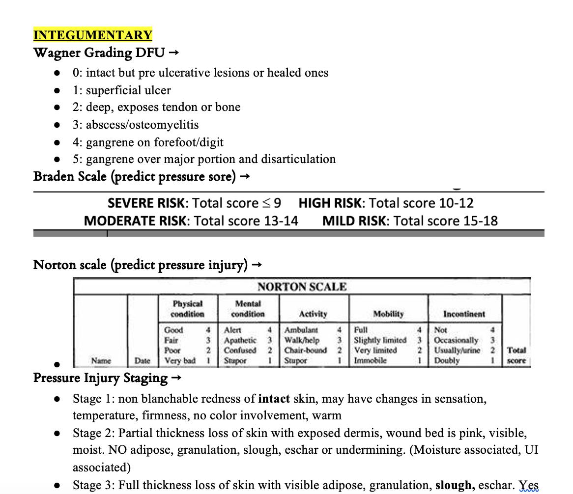 NPTE - ALL Scales You Should Know Before Taking The NPTE