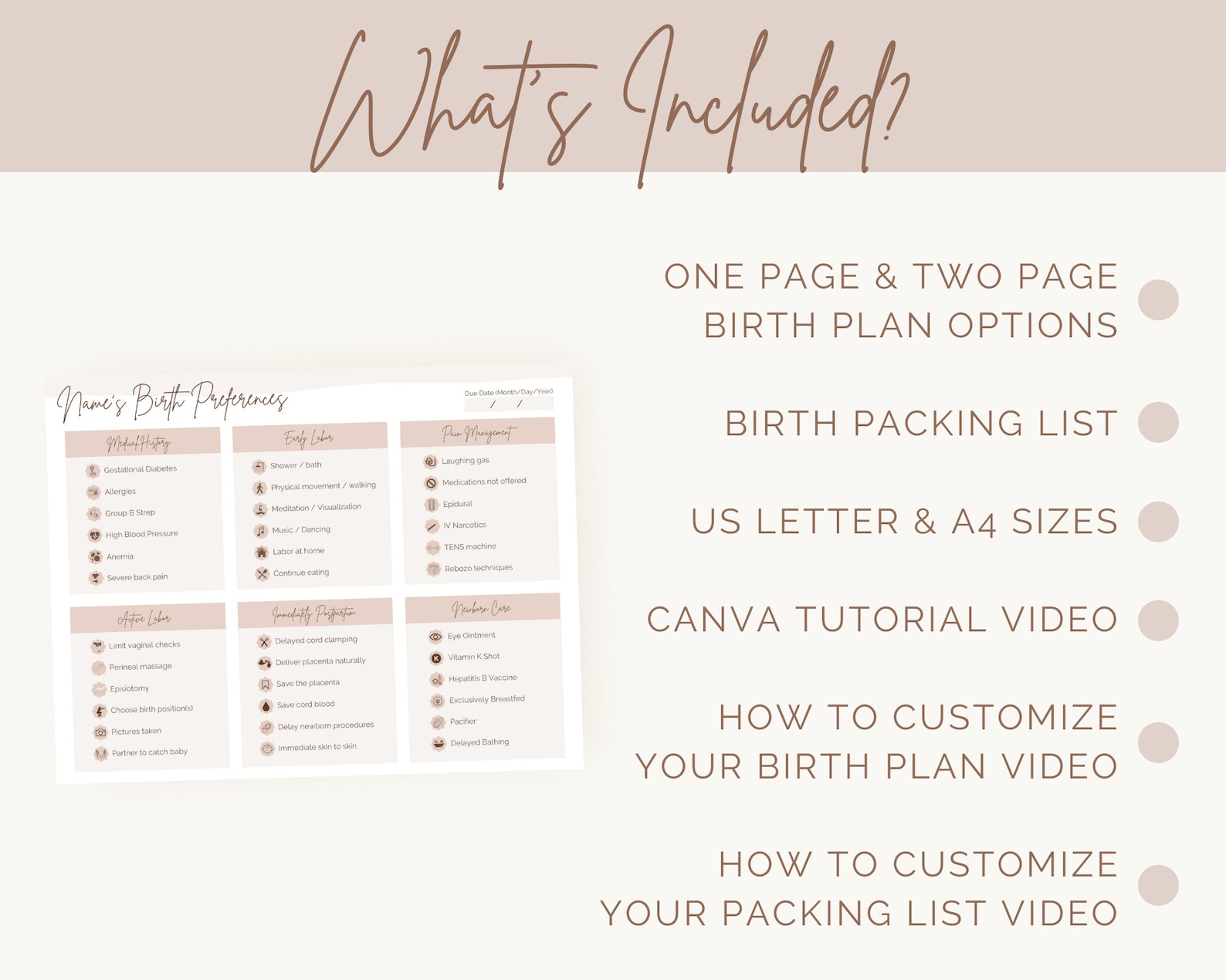 Visual Birth Plan & Packing List Editable Canva Templates - Etsy