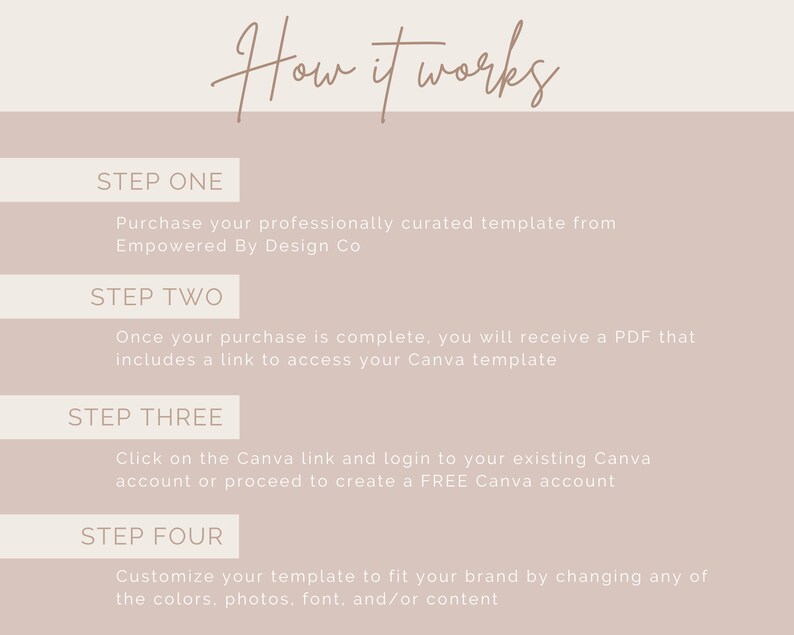 Purchase your template from Empowered by Design. You will receive a PDF including a link to access your Canva template. Click on the link and log into your existing Canva account or create a free account. Customize your template to fit your brand.