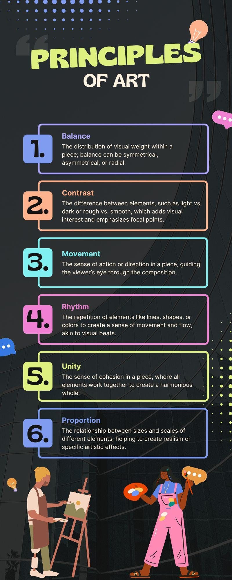 Principles of Art - Etsy