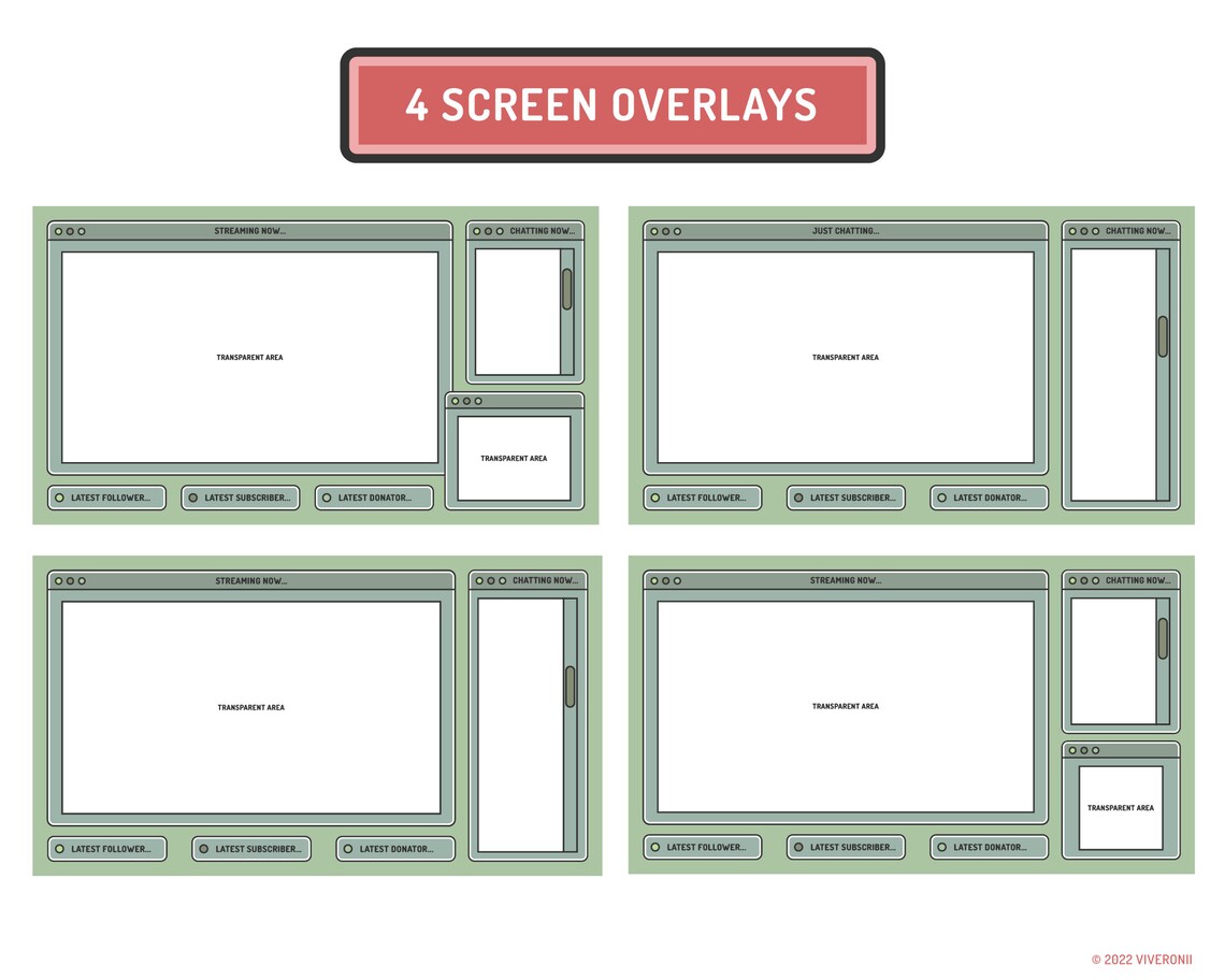 Basic Stream Overlay Package for Twitch & Youtube, Retro Watermelon ...