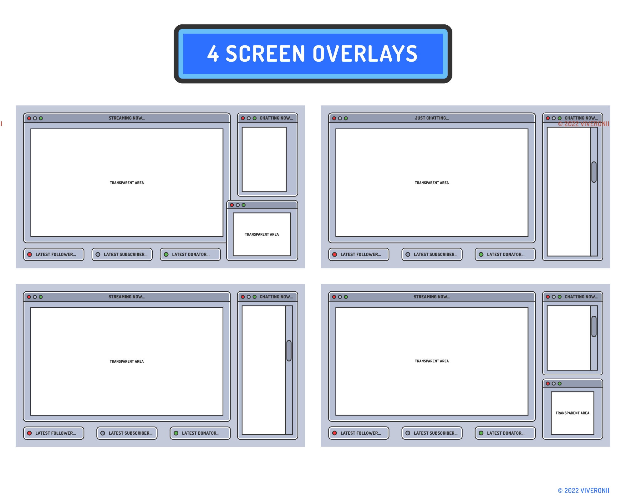 Basic Stream Overlay Package for Twitch & Youtube, Retro Theme Overlay ...