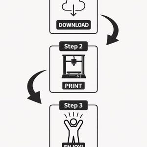 May include: A three-step process graphic with black and white icons. Step 1 shows a cloud with a downward arrow and the word "DOWNLOAD". Step 2 depicts a 3D printer with the word "PRINT". Step 3 shows a stick figure with the word "ENJOY!"