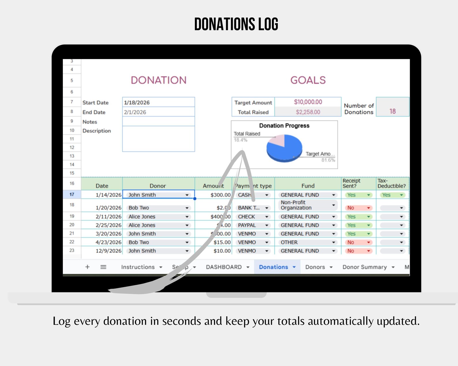 Donation Tracker Google Sheets Spreadsheet for Fundraising and ...