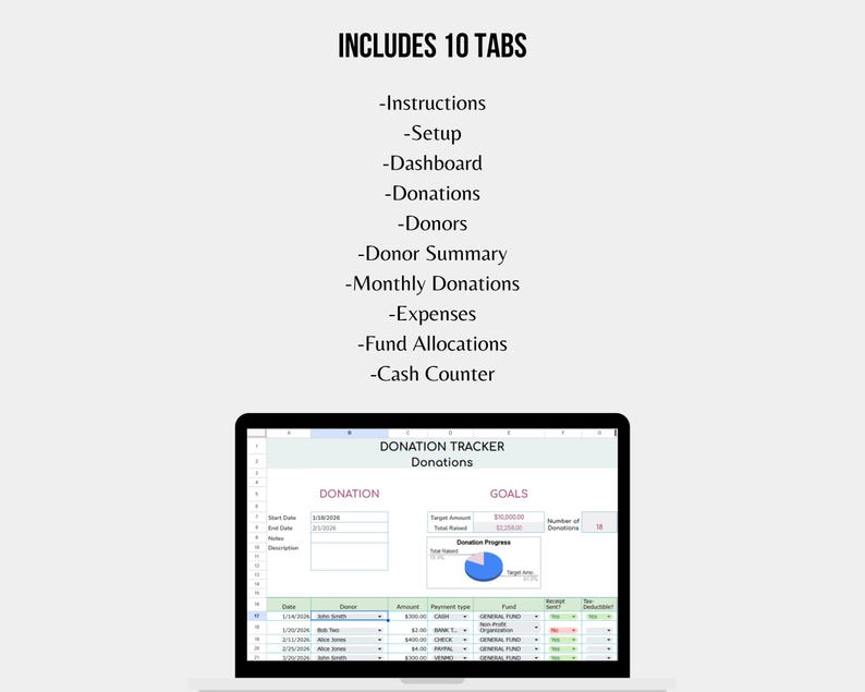 Donation Tracker Google Sheets Spreadsheet for Fundraising and ...