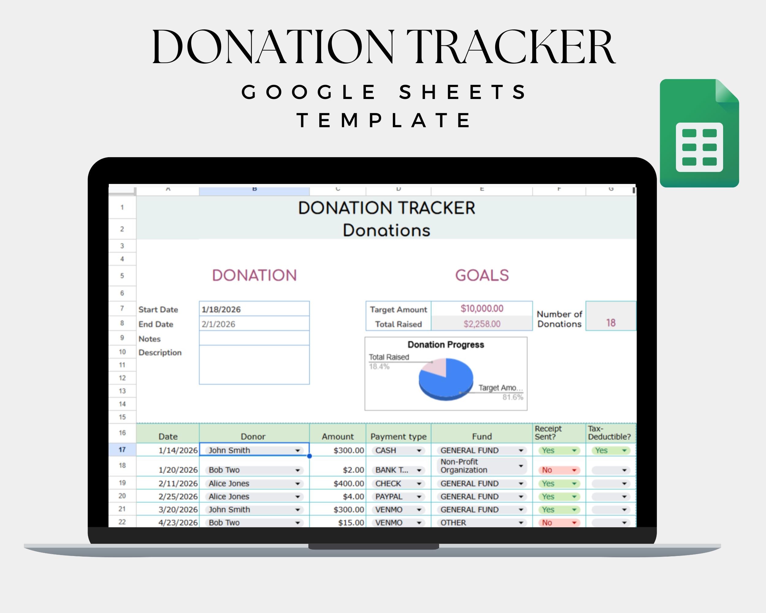 Donation Tracker Google Sheets Spreadsheet for Fundraising and ...