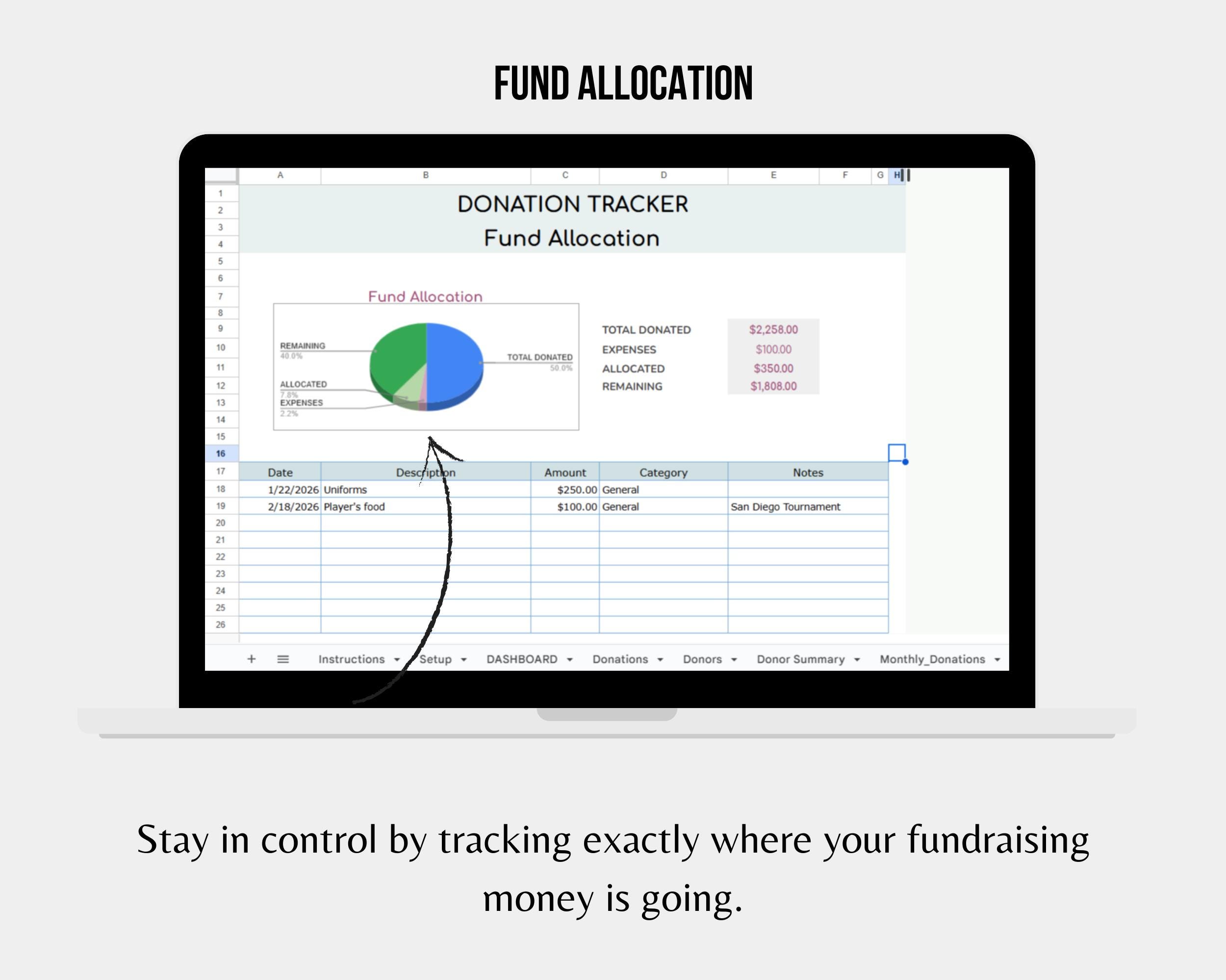 Donation Tracker Google Sheets Spreadsheet for Fundraising and ...